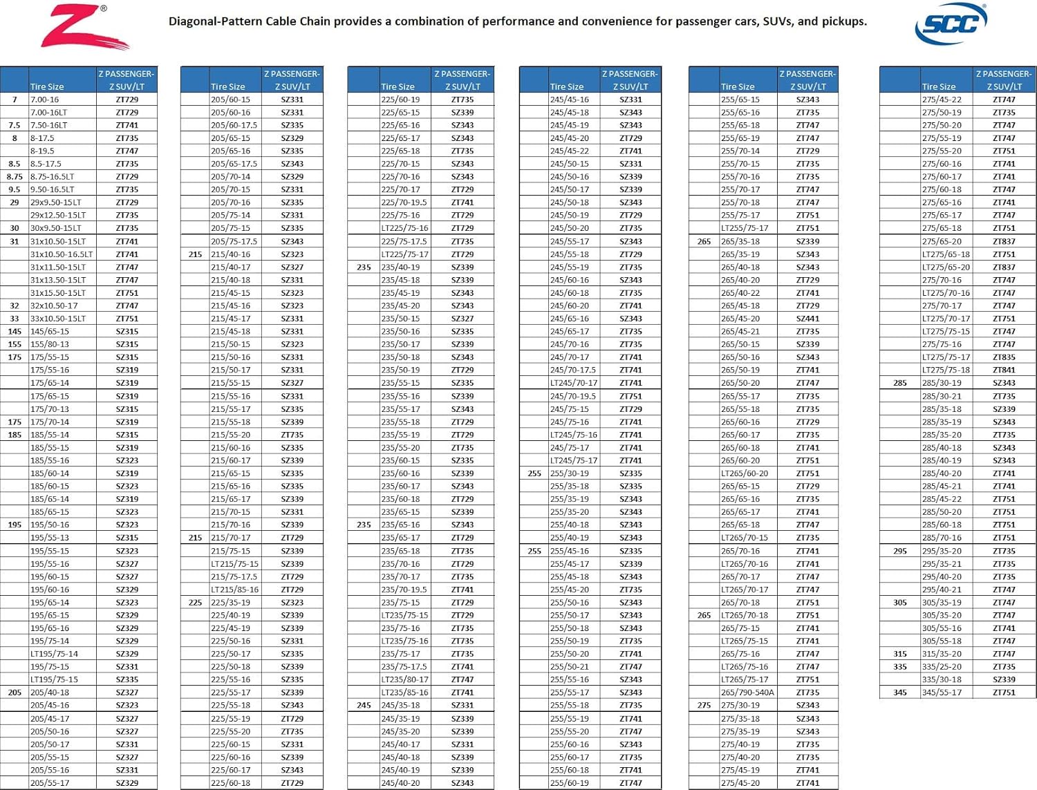 Security Chain Company SZ319 Shur Grip Super Z Passenger Car Tire Traction Chain - Set of 2