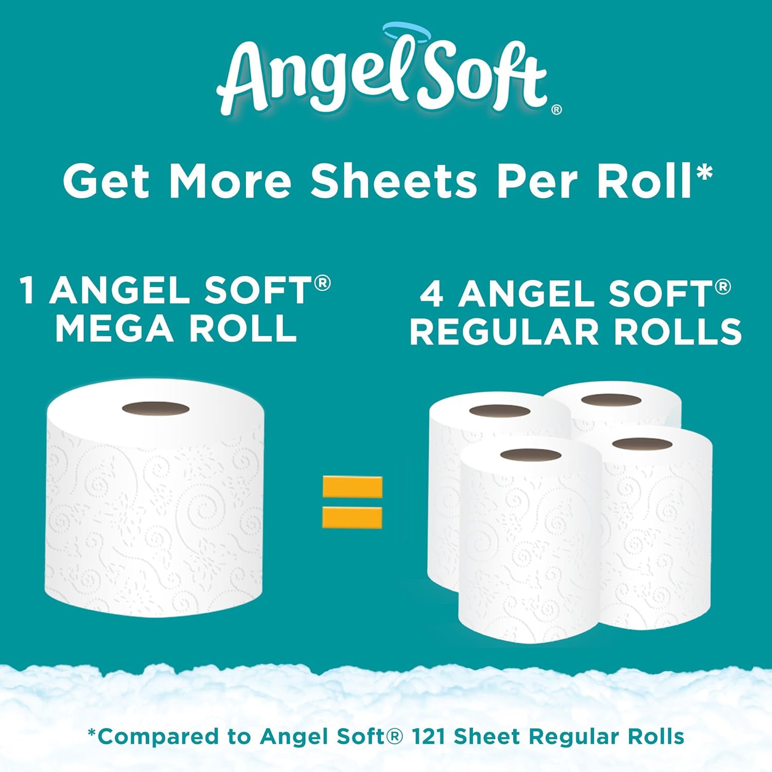 Angel Soft Toilet Paper, 18 Mega Rolls