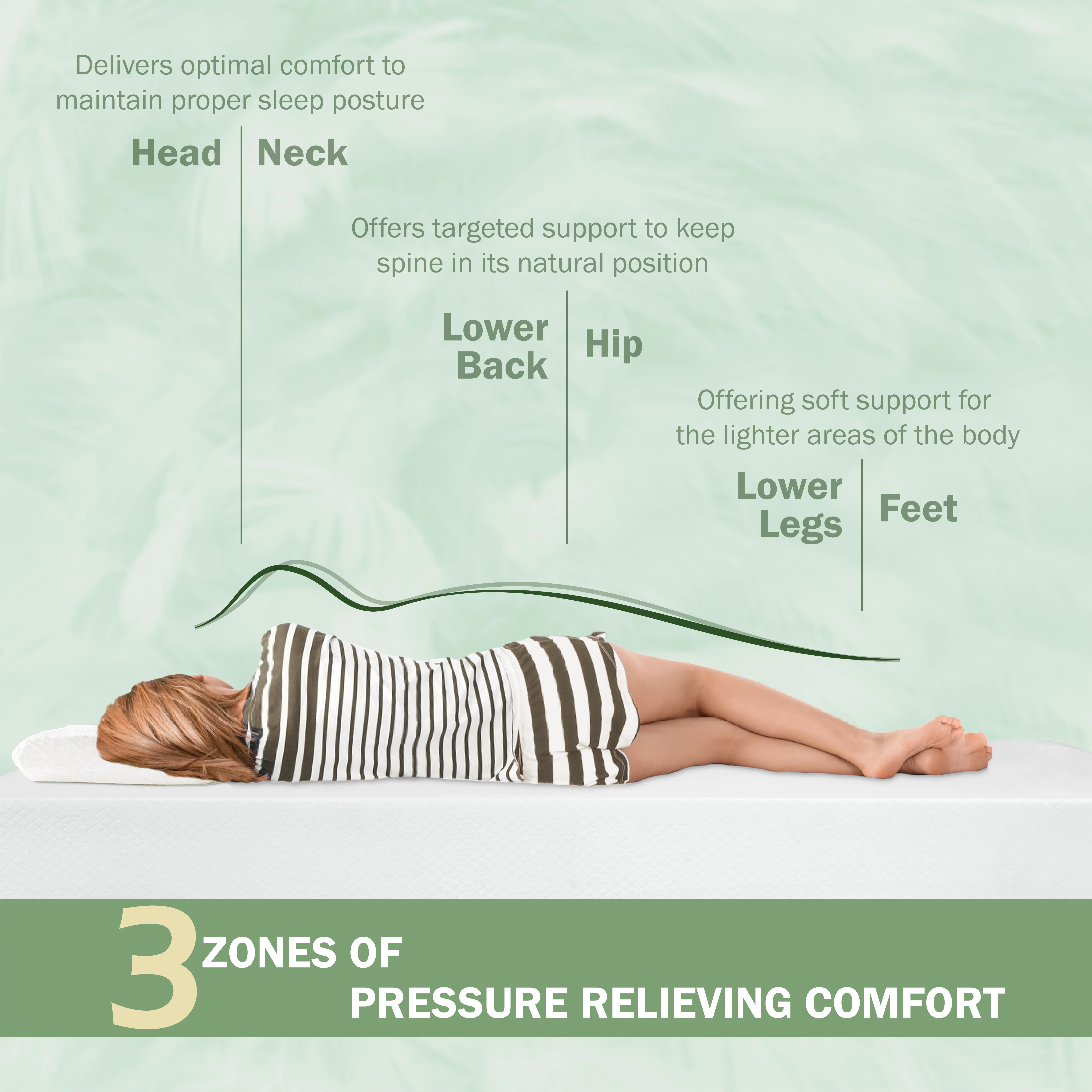 Furniture of America Eastern King Leatherette Bed with 10-Inch Mattress, Espresso (Assembly Required)