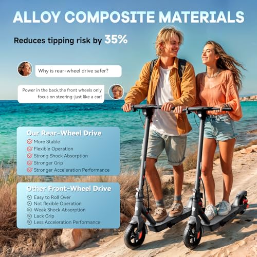 TST Electric Scooter for Adults, Up to 19/23 MPH and 15/20 Miles Long-Range, 500W Peak Motor Foldable E Scooter, 8.5