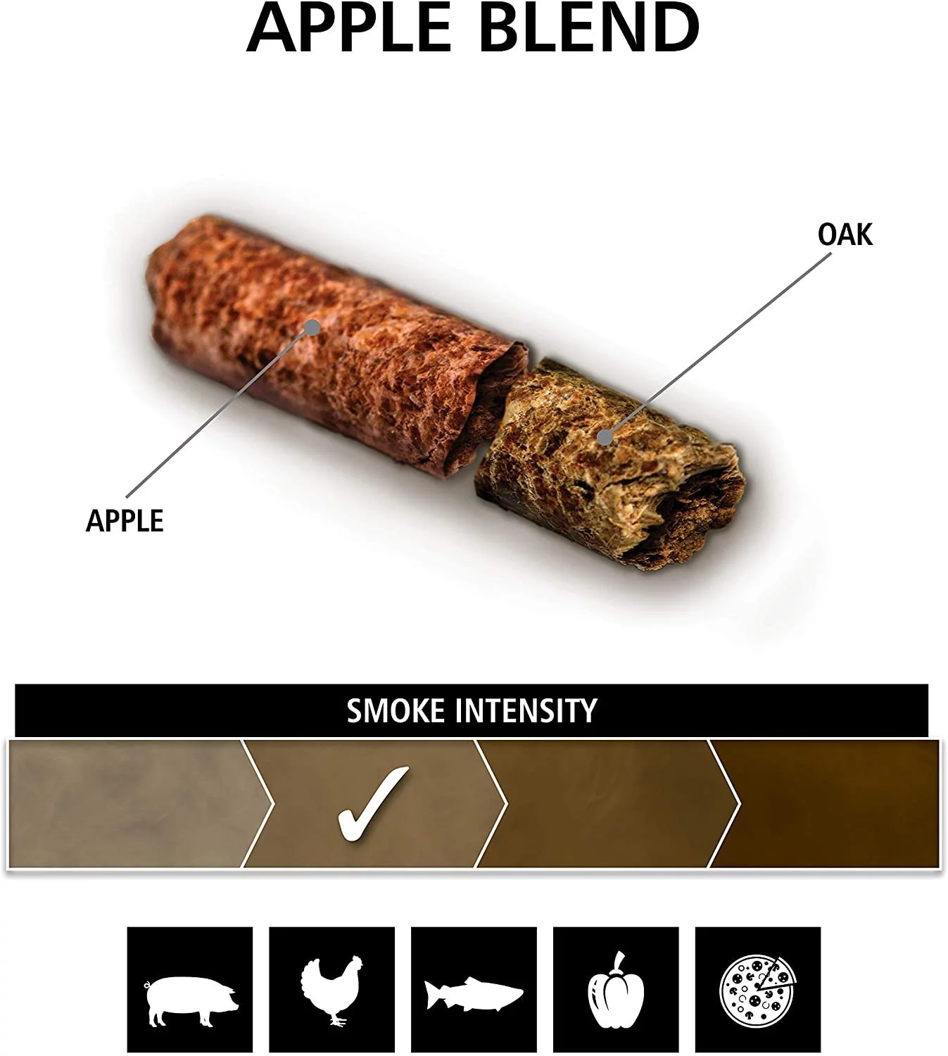 Broil King 63923 Apple Blend Hardwood Grilling Pellets, Wood