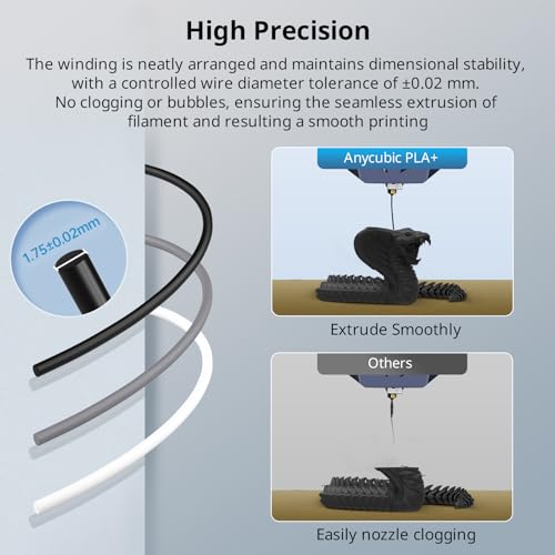 ANYCUBIC PLA+ 3D Printer Filament Bundle, PLA Plus 1.75mm Dimensional Accuracy +/- 0.02mm, Fit Most FDM 3D Printers, 1KG Spool, 2KG Gray+Gray