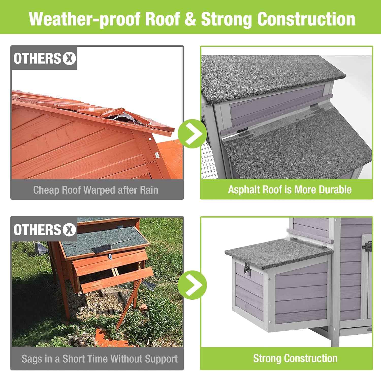 GUTINNEEN Chicken Coop Outdoor Poultry Cage Wooden Hen House with Large Nesting Box, Backyard and Farm