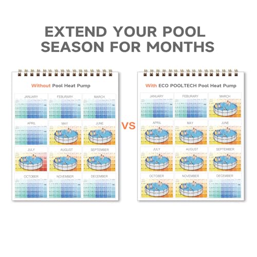 Above Ground Pool Heater EU50, Max 16184BTU Up to 5000gallons Electric Swimming Pool Heat Pumps, Titanium Heat Exchanger, 5.62 COP, 110V/120V, Fits 8/11/15 Foot Pools Heating Pool Warmer