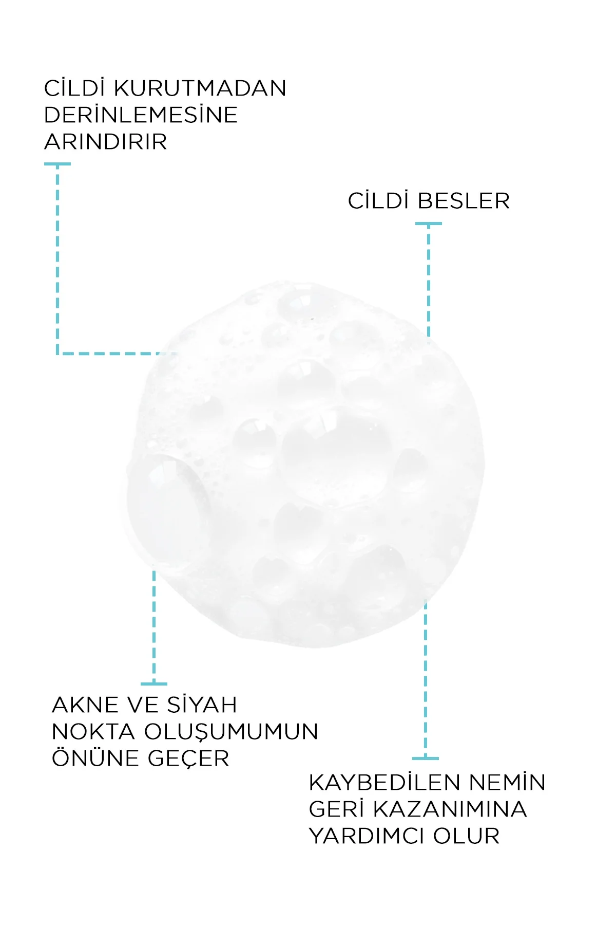 Witch-Hazel Essential Purification and Nourishing Facial Cleaning Gel 200 ml