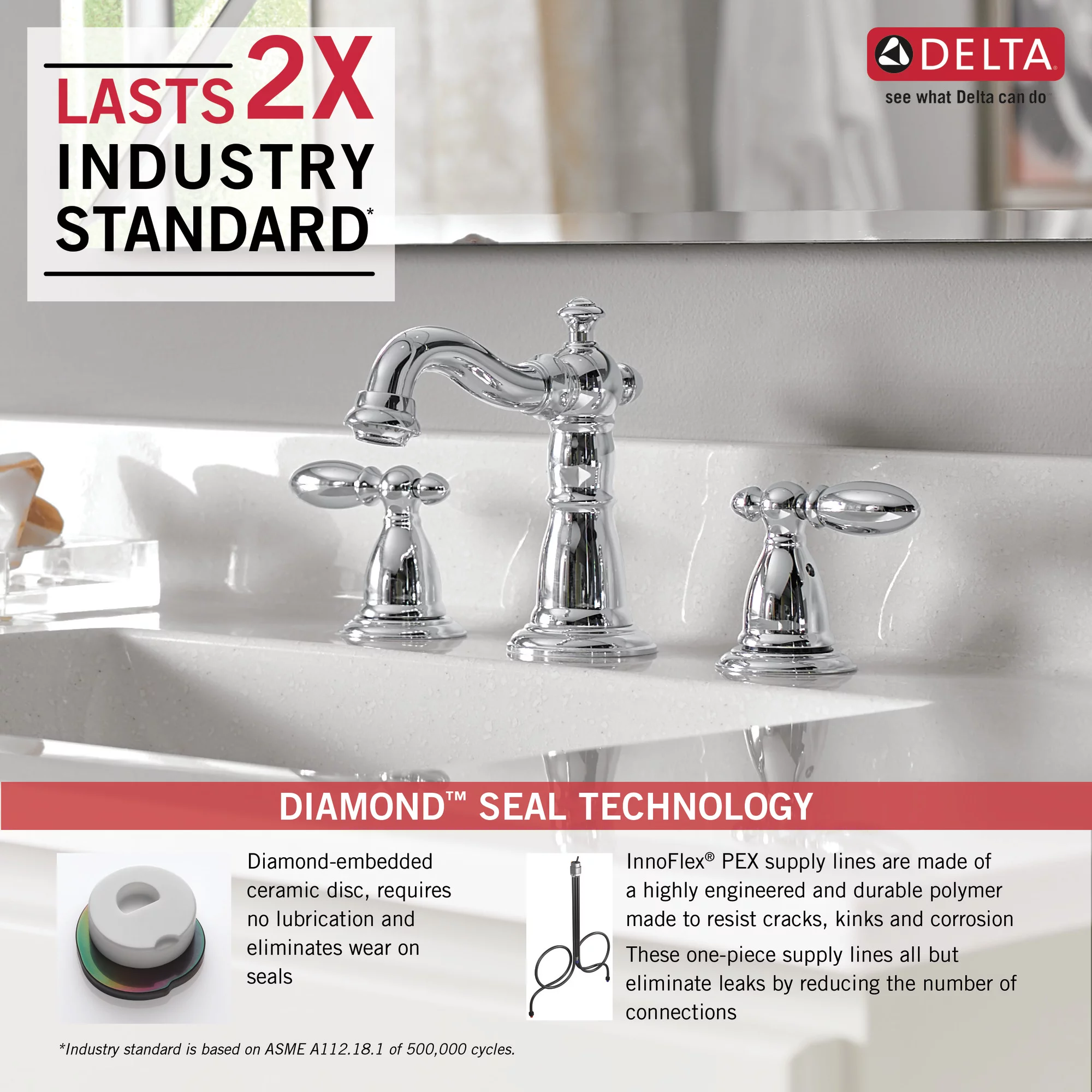 Delta Victorian Two Handle Widespread Bathroom Faucet in Chrome 3555-MPU-DST