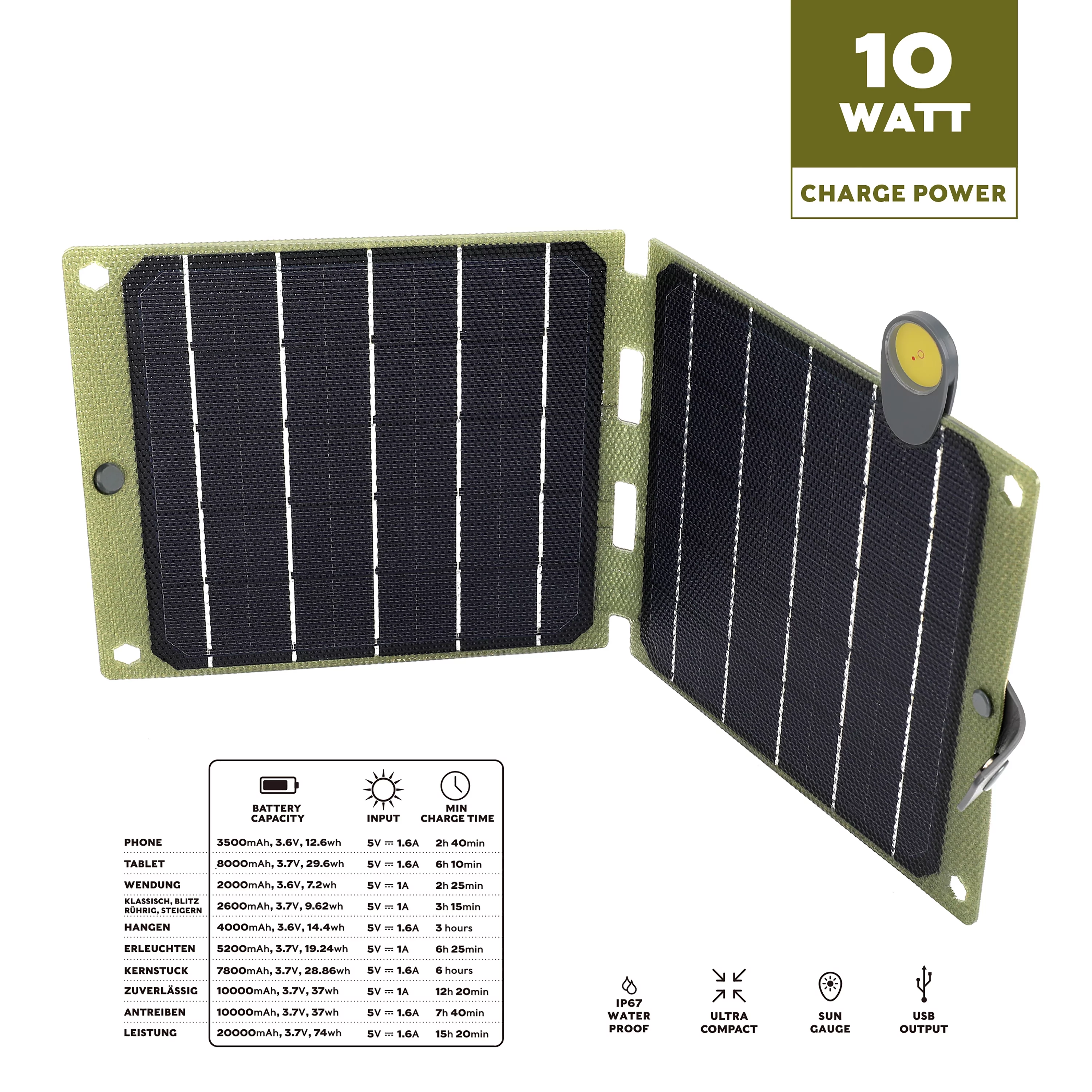 Swiss Tech 10W Foldable Solar Panel, USB-A and USB-C, Phone Charger, Waterproof, Emergency, Solar Panel Only