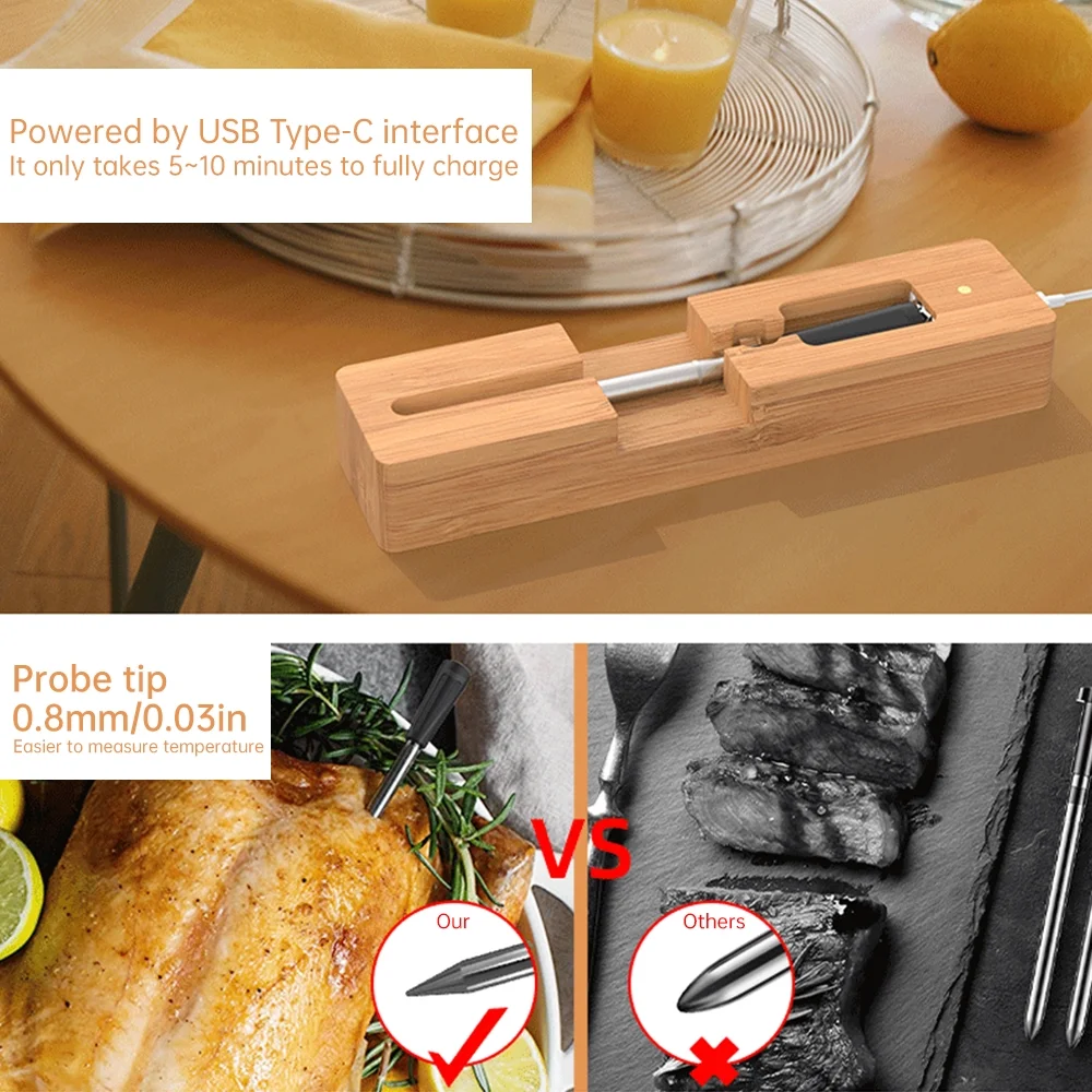 Anself Bluetooth Meat Thermometer, Fast Charging, Smart APP Control, Barbecue Thermometer