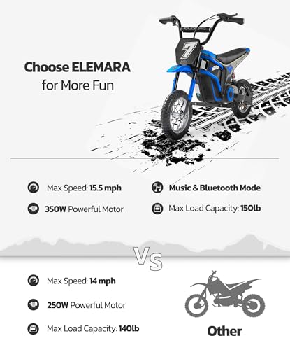 ELEMARA Electric Dirt Bike, 24V Ride on Toys for Big Kids, 350W Kids Motorcycle with Music & Bluetooth, 15.5 mph & 150lb Max, Twist-Grip Throttle & Hand-Operated Rear Brake, 12