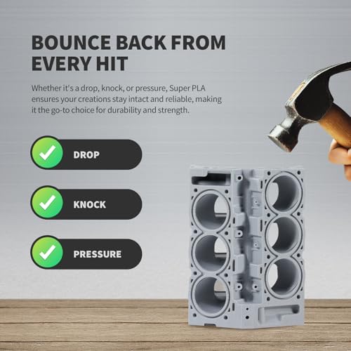 OVERTURE PETG 3D Printer Filament 1.75mm, Neatly Wound Durable PETG 2kg Spool (4.4lbs), Strong Toughness Filament, Dimensional Accuracy +/- 0.02mm, Fit Most FDM Printers (Black (2-Pack))