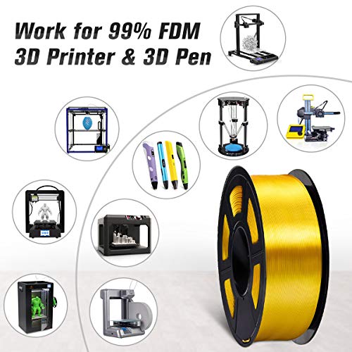 SUNLU Real Wood Fiber PLA Filament, Neatly Wound 1.75mm Dimensional Accuracy +/- 0.03mm, Fit Most FDM 3D Printers, 4kg in Total, 1kg per Spool, 4 Pack,（Wood+Fiber Cherry+Fiber Maple+Fiber Walnut）