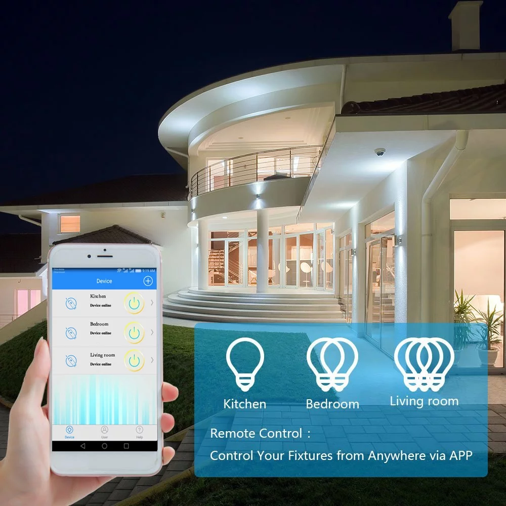 GREENCYCLE Smart Light Switch WiFi Wall Wireless 2x 1-gang Switch + WIFI Receiver Compatible with Amazon Alexa and Google Home Remote Control Lights and Appliances Timing Function