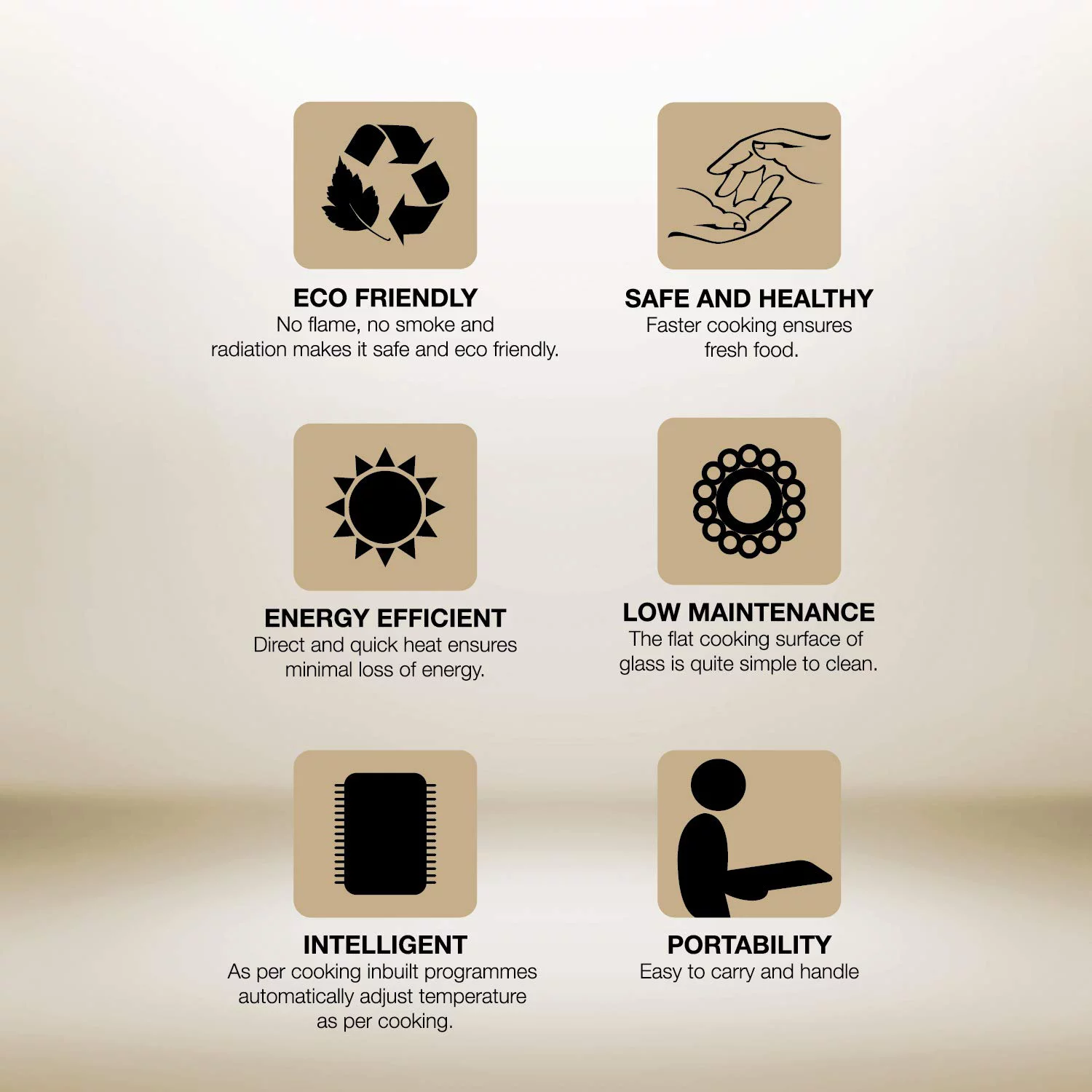 Havells Induction Cooktop Insta Cook - Rt 1400W, 4 Cooking Options, 1Yr Product Warranty & 3 Yr Coil Warranty, Glass Ceramic