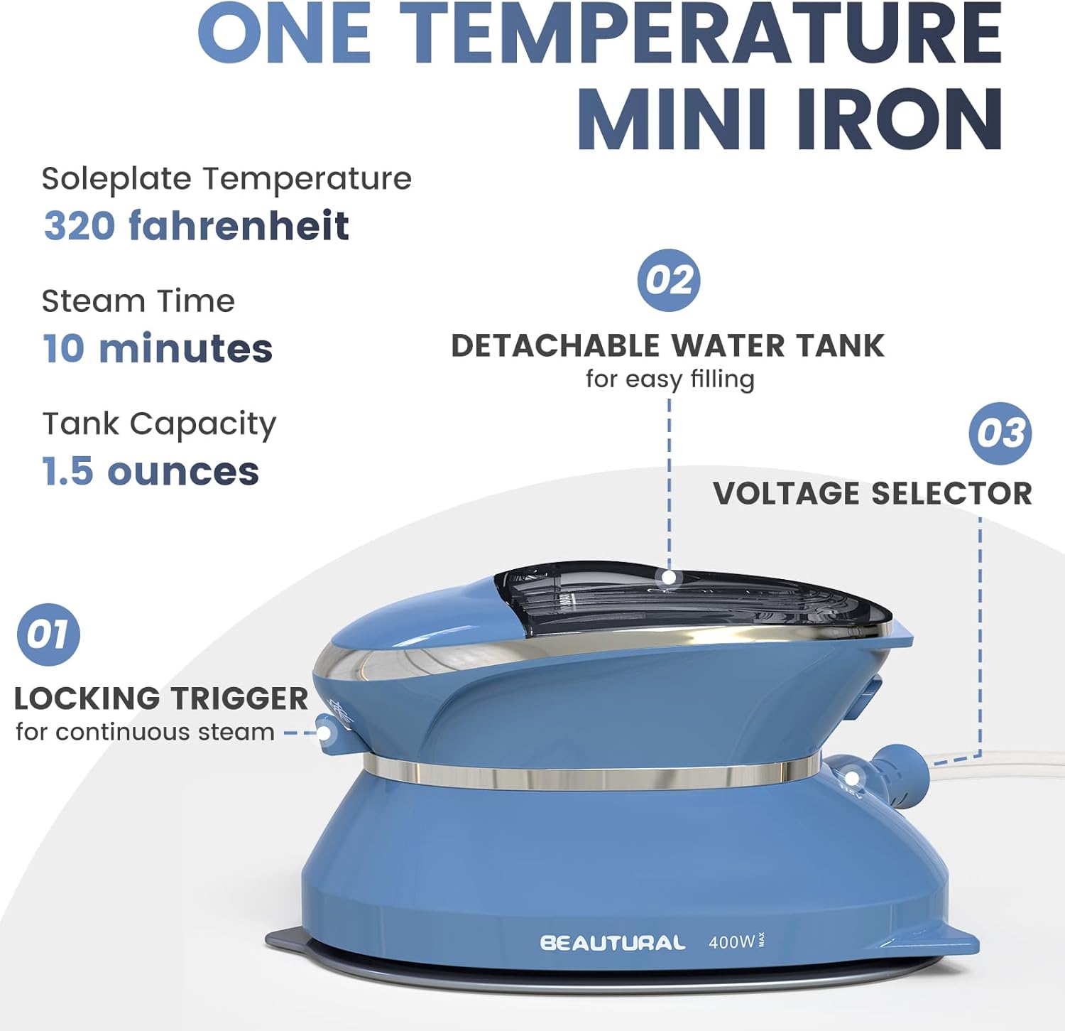 BEAUTURAL Mini Travel Steam Iron for Clothes with Dual Voltage, Non-Stick Soleplate, One Temperature Technology, Detachable Water Tank, Ideal for Sewing, Quilting and Handcraft