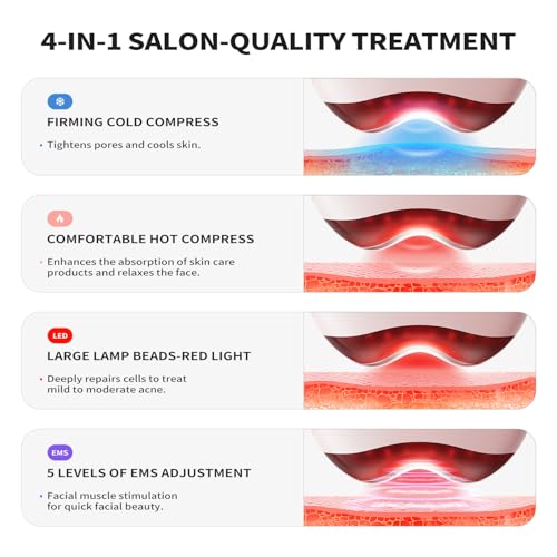 Micro-Current Vibration Facial Cold and Hot Service，Red Light Therapy，Designed to Achieve Facial Beauty Effects（Model: TPML-100）