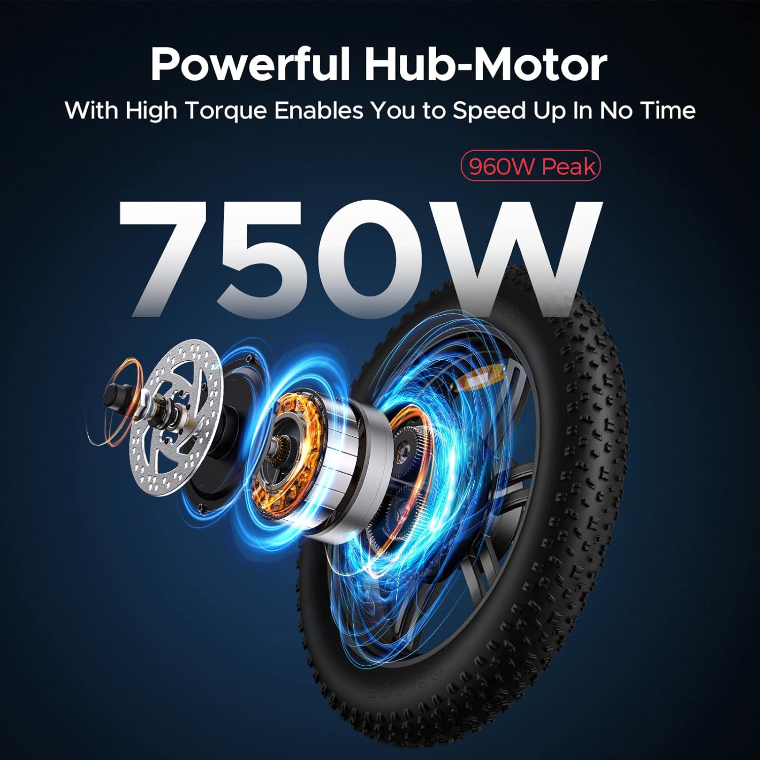 ENGWE L20 960W(Peak) Motor Electric Bike for Adults Women, 20 * 4.0