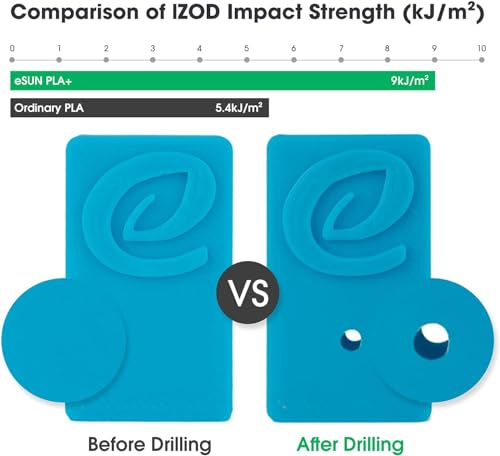 eSUN PLA+ Refilament 1.75mm and Upgarded eSpool+ Set, Reusable and Removable Filament Spool Replacement with 3D Printer Refill PLA Plus, 1KG Spoolless 3D Printing Filament, Cold White