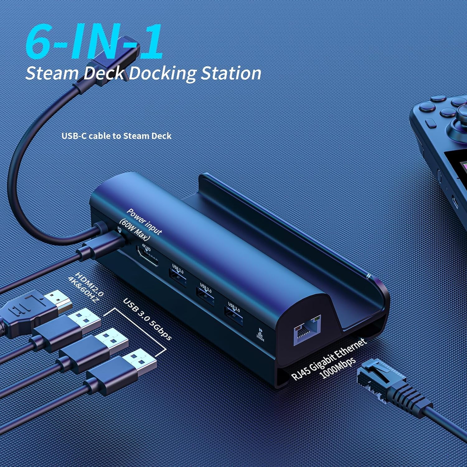 Docking Station for Steam Deck, 6-in-1 ROG Ally & Steam Deck Docking Station with 45W Charger, HDMI 2.0 4K@60Hz,