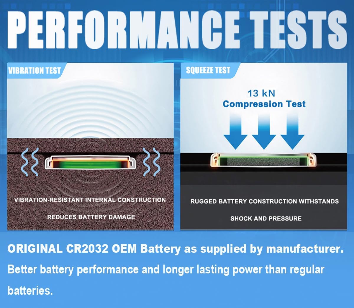 (2 Pack) CR2032 Remote Key Fob Battery Compatible with Mercedes-Benz (2017-2022) A B C E S G Class GLA GLB GLE GLS CLA CLS EQC AMG(FCC IYZ-MS1 IFETEL: RLVMAMS15-1041 IC: 2701A-MS1)