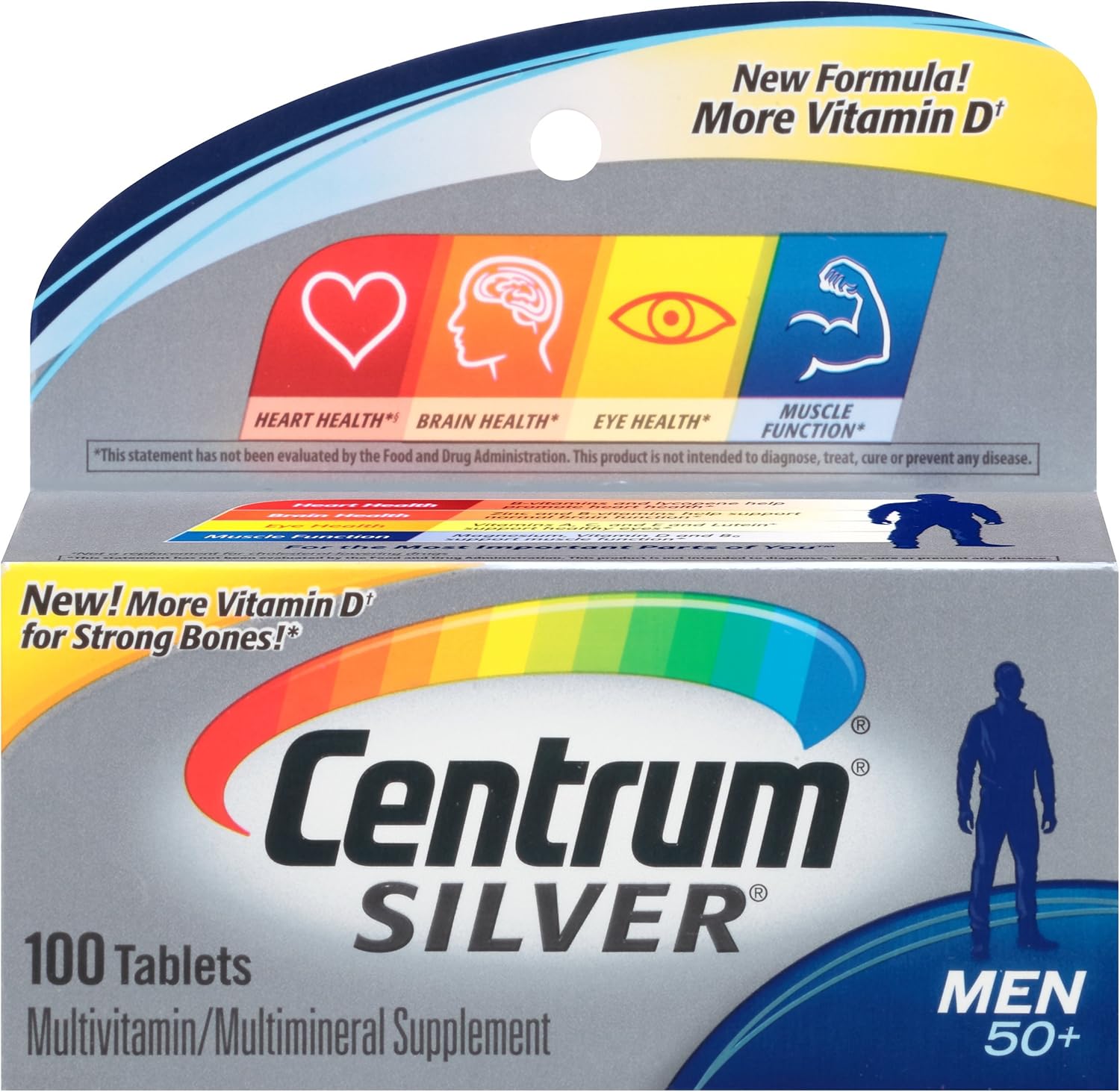Centrum Silver Multivitamin / Multimineral Supplement Tablet, 100 Count (Pack of 4)