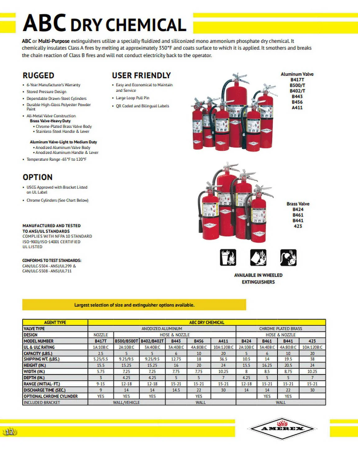 Amerex B500, 5lb ABC Dry Chemical Class A B C Fire Extinguisher (6 Pack)
