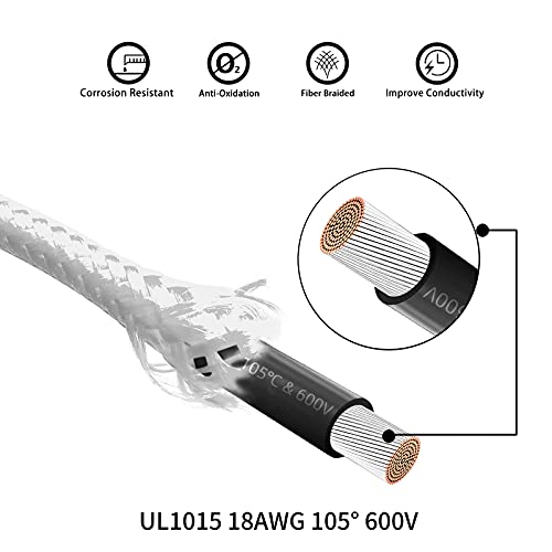 PSU Power Supply Cable Extension Kits, 24Pin ATX Cable, 4+4 Pin CPU Cable, 3X 6+2 Pin PCIE Cable, 4X Cable Comb (Black, 5-Cable-Set)