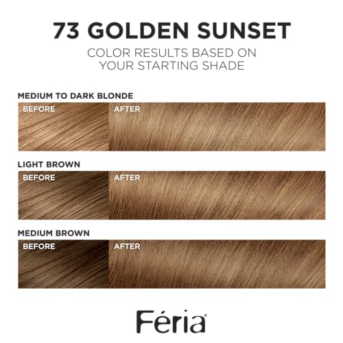 L'Oreal Paris Feria Multi-Faceted Shimmering Permanent Hair Color, R57 Intense Medium Auburn, Hair Dye Kit, Pack of 2