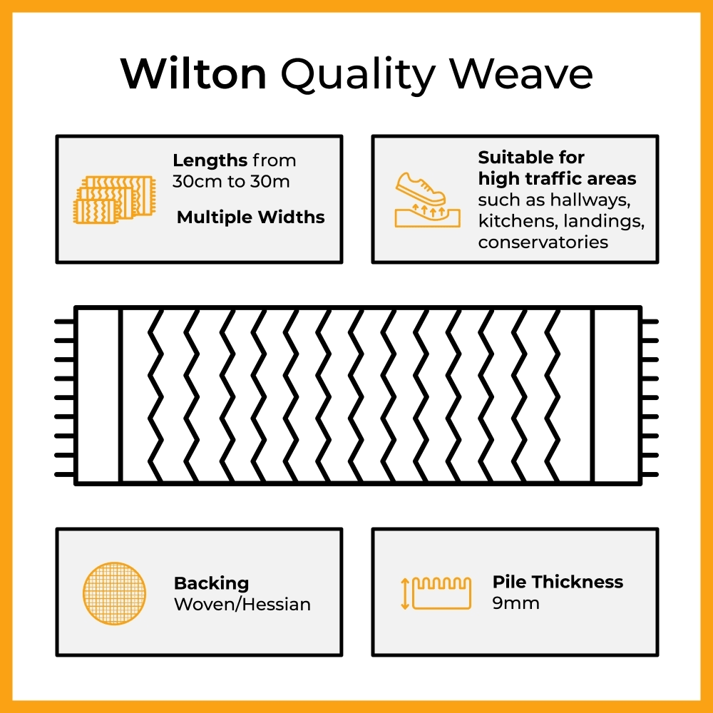 runrug USA Afrikans Berber Stair Carpet Runner Length: 20 foot, WI