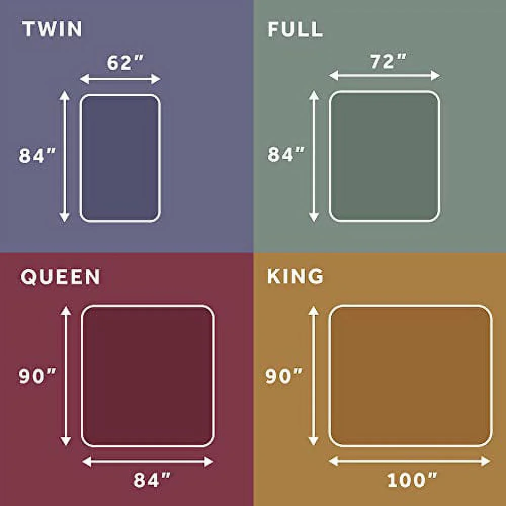 Sunbeam Royal Ultra Mushroom Heated Blanket - Full (Used)