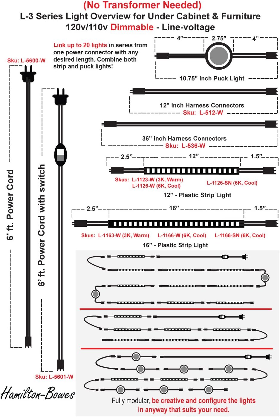 120 Line-Voltage LED Strip Light - Cool (6,000k) - Dimmable - Under Cabinet and Furniture - 120v/110v - (No Transformer Needed) Cool White Untra Thin 16