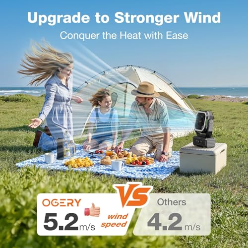 OGERY 2025 Upgraded Camping Fan, Portable Rechargeable Fan with 20000mAh Battery Powered, Stronger Wind, Stepless Speed Regulation, Fast Charging for Tent, Travel, Car, Outdoor Camping Essentials