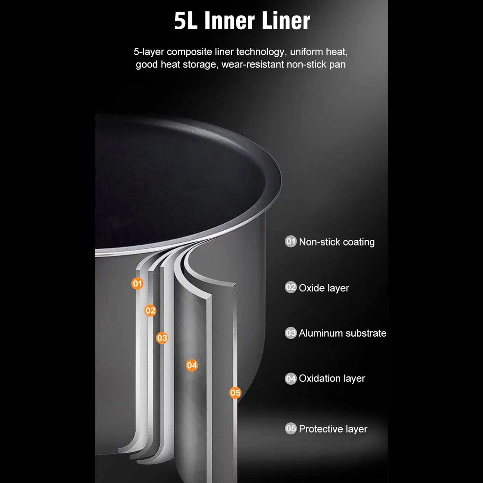 Wobythan Pressure Cooker,5L Large Capacity Electric Pressure Cooker Multifunctional Household Smart Rice Cooker US 110V