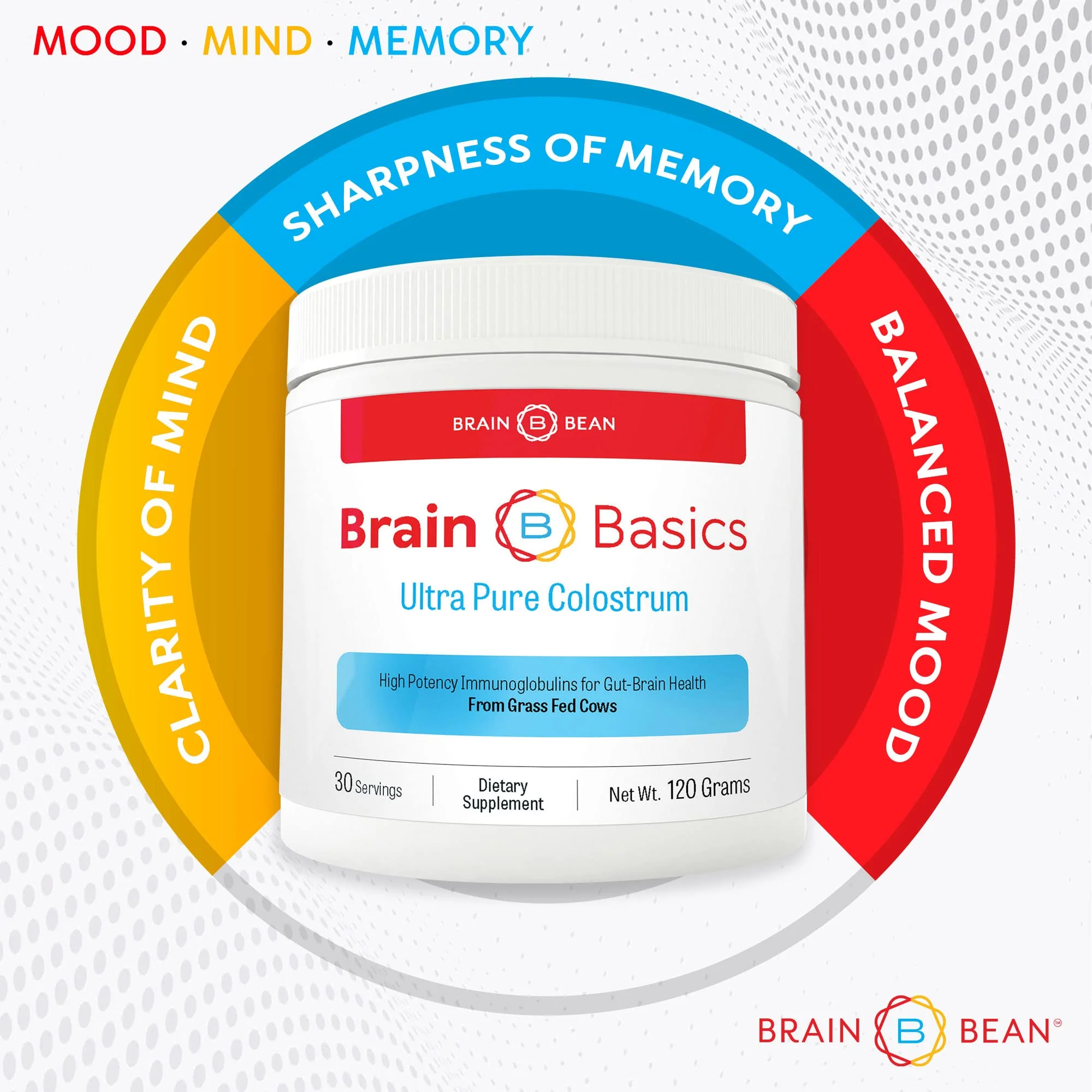 Brain Basics: Ultra Pure Colostrum