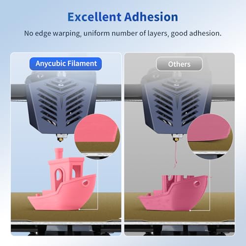 ANYCUBIC PLA+ 3D Printer Filament Bundle, PLA Plus 1.75mm Dimensional Accuracy +/- 0.02mm, Fit Most FDM 3D Printers, 1KG Spool, 2KG Gray+Gray