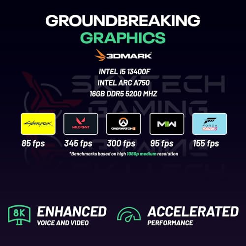 Skytech Nebula Gaming PC Desktop, Ryzen 5 5600 3.5 Ghz (4.4GHz Turbo Boost), NVIDIA RTX 3050 6GB GDDR6, 1TB SSD, 16GB DDR4 RAM 3200, 650W Gold PSU, Wi-Fi, Win 11 Home