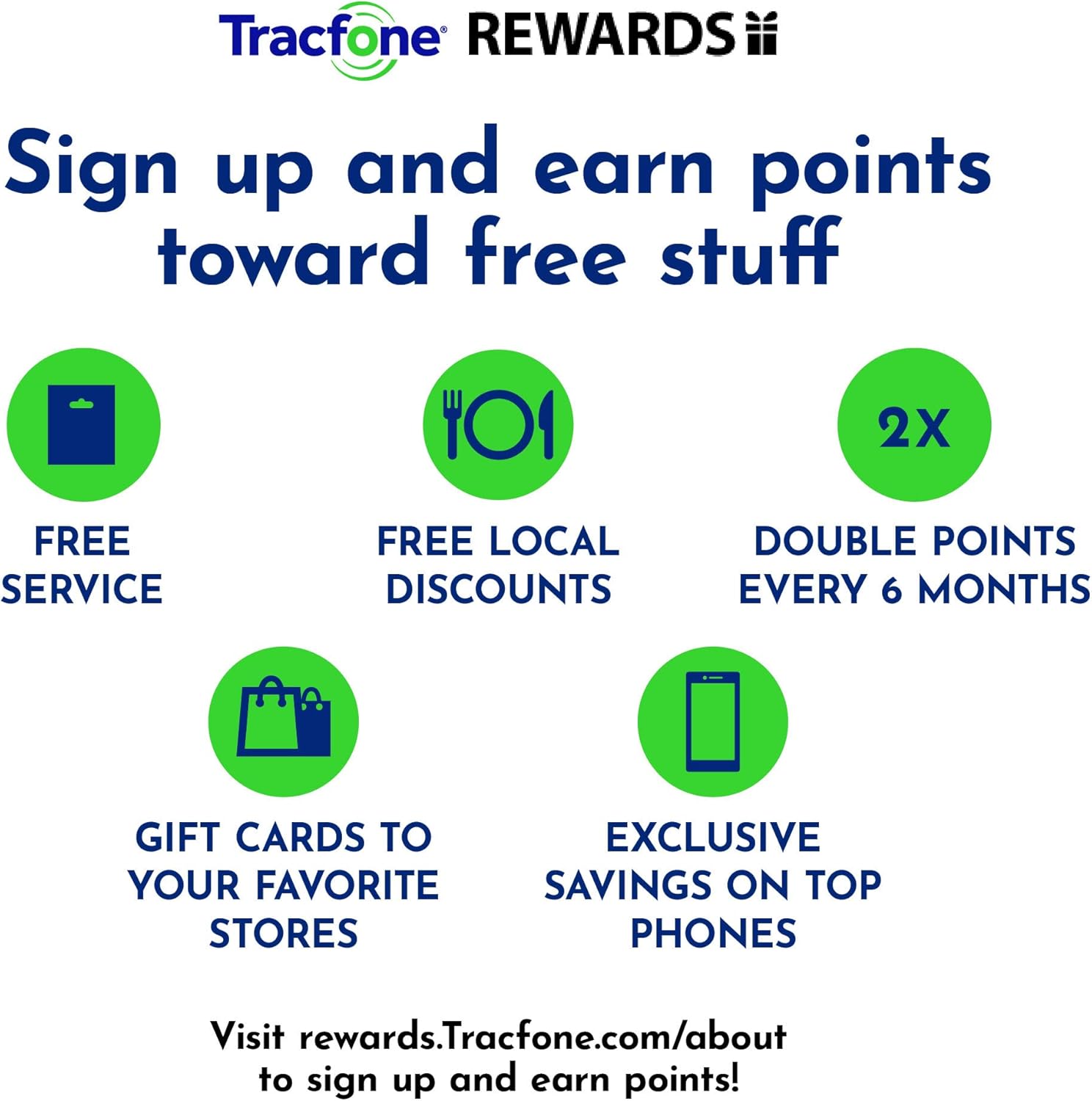 Tracfone $204 Unlimited Talk & Text Plus 60 GB of Data 180-Day Prepaid Plan(Physical Delivery)