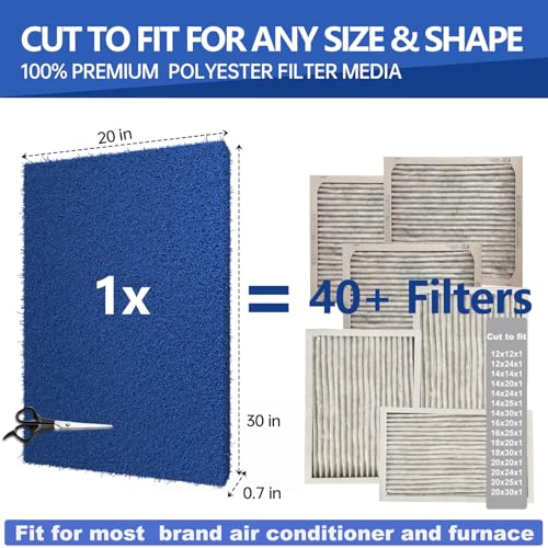 Reusable Air Filter 20x30x1, 2 Packs Cut to Fit Furnace Filters, MERV 6 Electrostatic Filter for HVAC, Mobile, Manufactured Homes, Washable Replacement Air Conditioner Filters,24 PCs Velcros