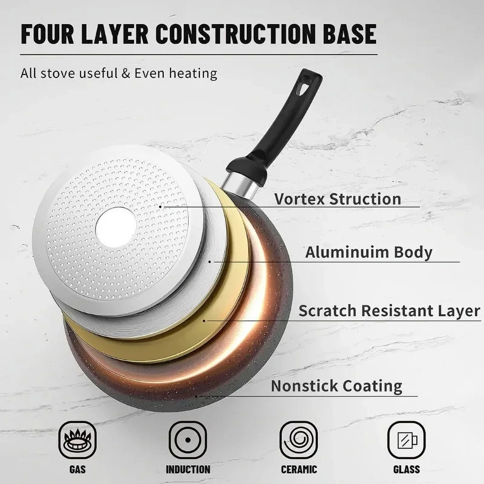 Frying Pan 10inch Nonstick Toxin Free Skillets Breakfast Pizza Steak Fried Egg Crepe Pot Gourmet Cook Cookware