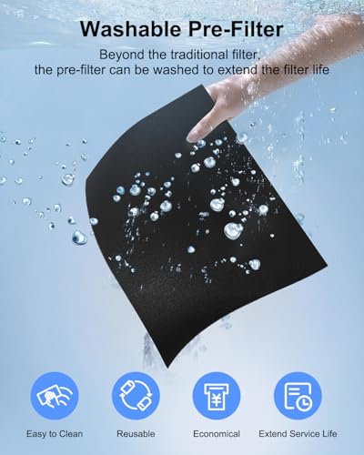 Air Purifiers for Home Large Room 2200 Ft² with Washable Filters, MOOKA H13 HEPA Filter Pet Air Purifier for Bedroom with Fragrance, Air Cleaner for Smoke Dust Pollen Pets Hair Odor, KJ190L White