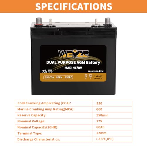 Weize BCI Group 31M Dual Purpose AGM Battery, 200RC 825CCA 12V 105AH Starter & Deep Cycle Sealed Marine & RV Battery