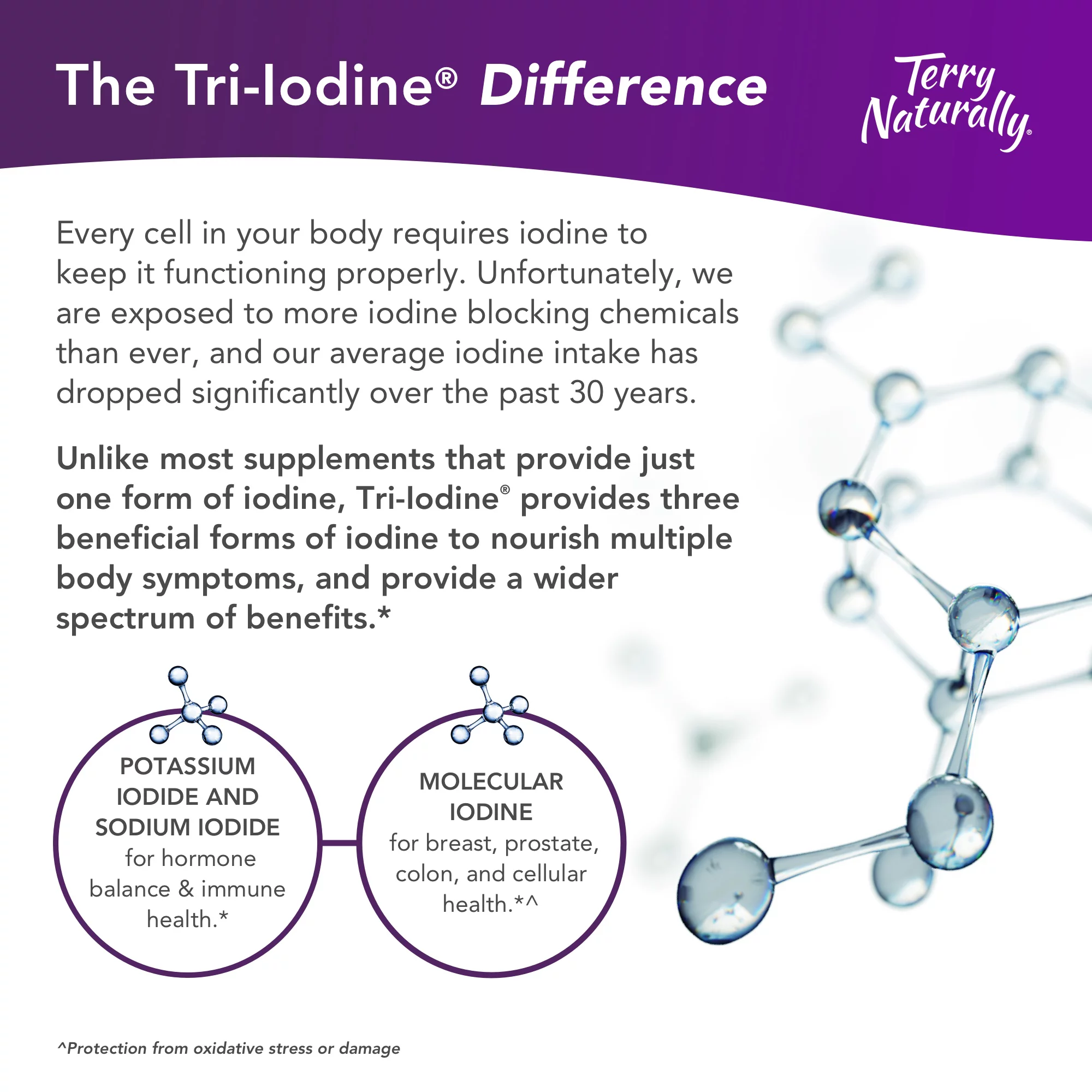 EuroPharma Terry Naturally  Tri-Iodine, 180 ea