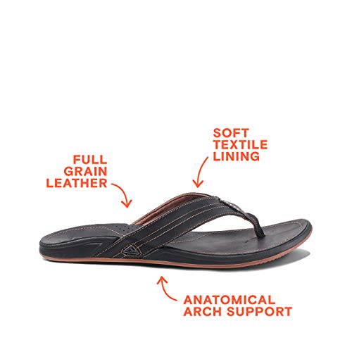 REEF J-Bay III Men's Full Grain Leather Flip Flop