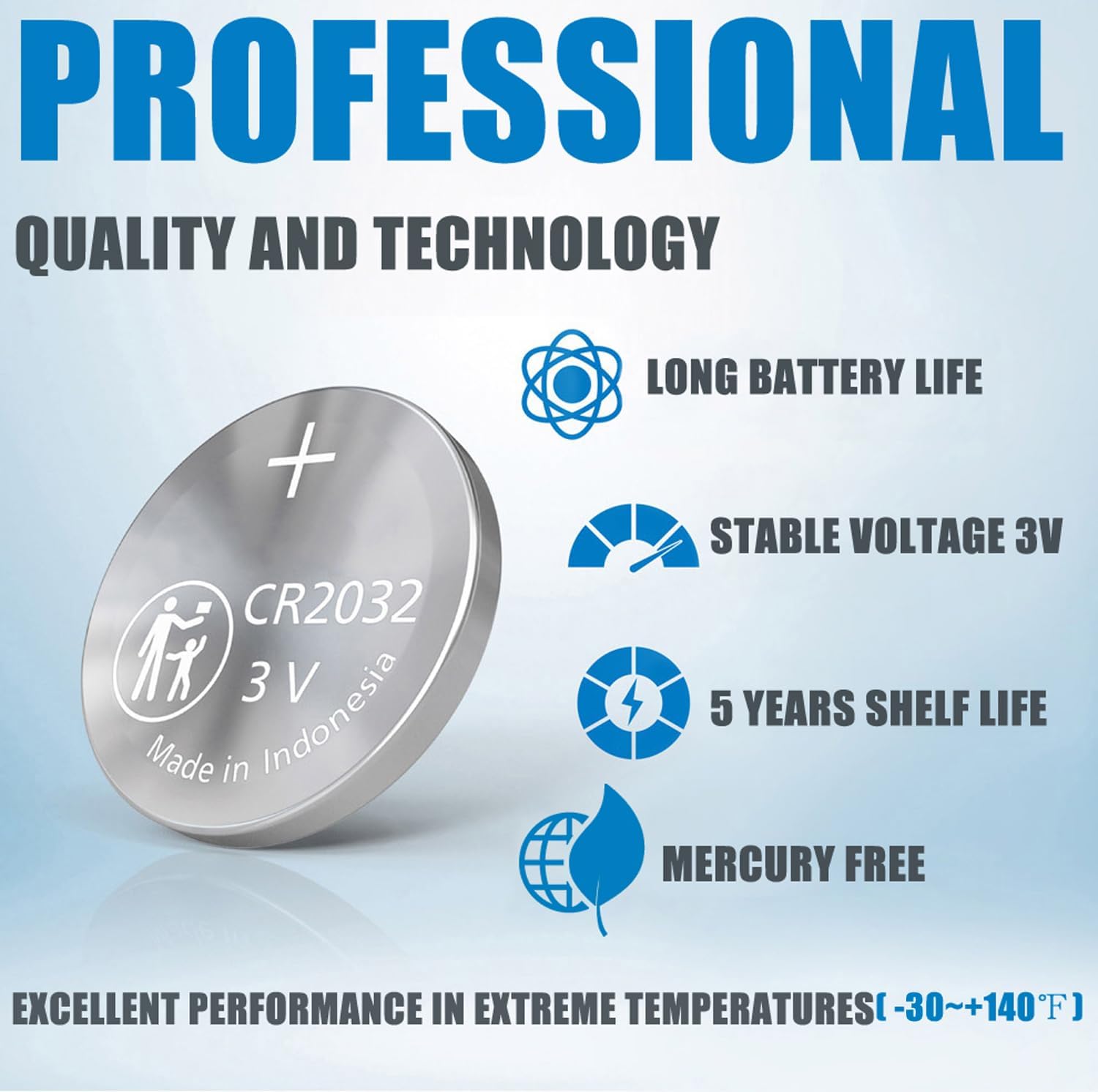 (2 Pack) CR2032 Remote Key Fob Battery Compatible with Mercedes-Benz (2017-2022) A B C E S G Class GLA GLB GLE GLS CLA CLS EQC AMG(FCC IYZ-MS1 IFETEL: RLVMAMS15-1041 IC: 2701A-MS1)