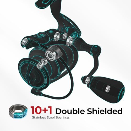 Piscifun Viper X Spinning Reels, Carbon Fiber 33LBs Max Drag, 10+1 Shielded BB, Saltwater Freshwater Spinning Fishing Reel, 5.2:1/6.2:1, 500, 1000, 2000, 3000, 4000, 5000 Series