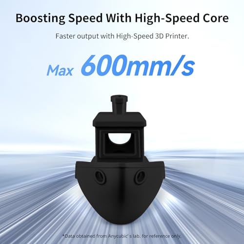 ANYCUBIC High Speed 3D Printer Filament 1.75mm Bundle, Rapid PLA Filament with High Prints Quality, Dimensional Accuracy +/- 0.02mm, Print with Most FDM 3D Printers, 1KG Spool, 2KG Blue + Bright Red