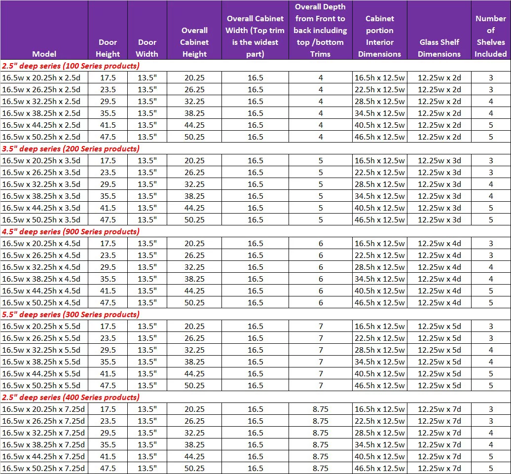 Leto On the Wall Unfinished Cabinet 37.5h x 15.5w x 8d