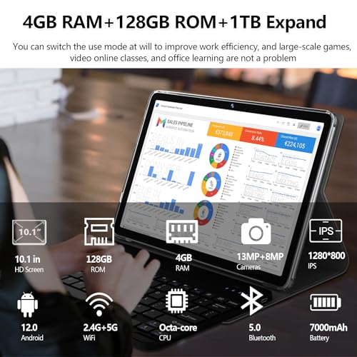 Tablet 10.1 Inch 128 Storage+1TB Expand 2 in 1 Android Tablets, Tablet with Keyboard Case Mouse, 5G Dual WiFi, GPS, Octa Core, HD Touchscreen,13MP Dual Camera, Bluetooth, 7000 mAh Battery -Silver
