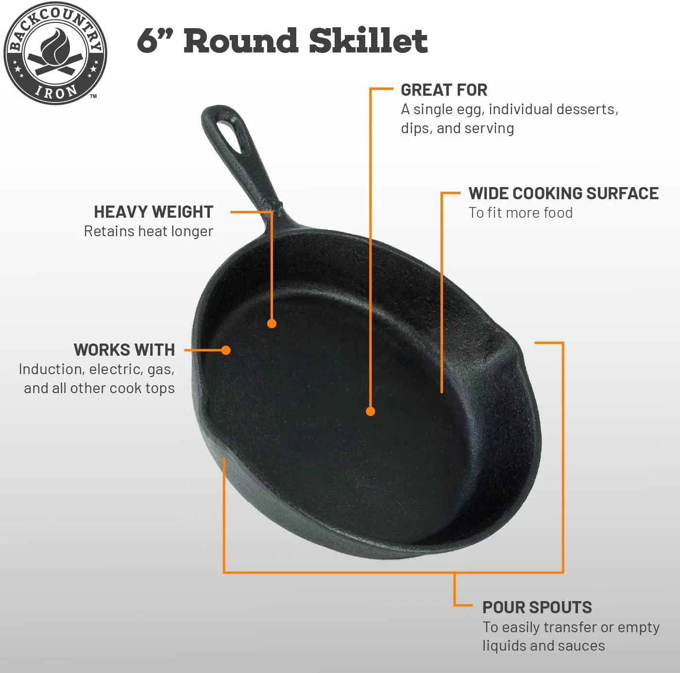 Backcountry Iron 6-1/2 Inch Round Small Pre-Seasoned Cast Iron Skillet
