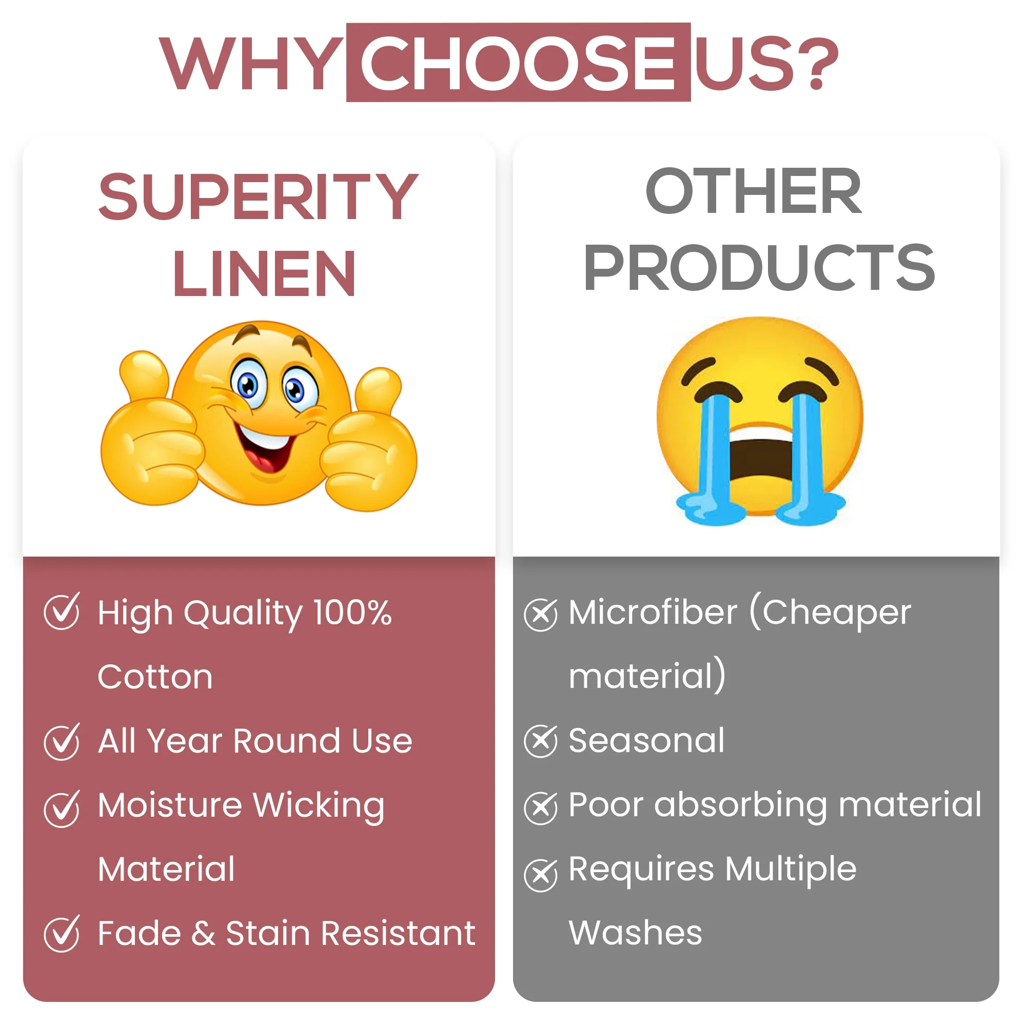 Superity Linen Queen Fitted Sheet Made from Cotton. Moisture Wicking Cotton Bed Sheet for Breathable, Dry, and Comfortable Night's Sleep. 200 Thread Count. (Blue)