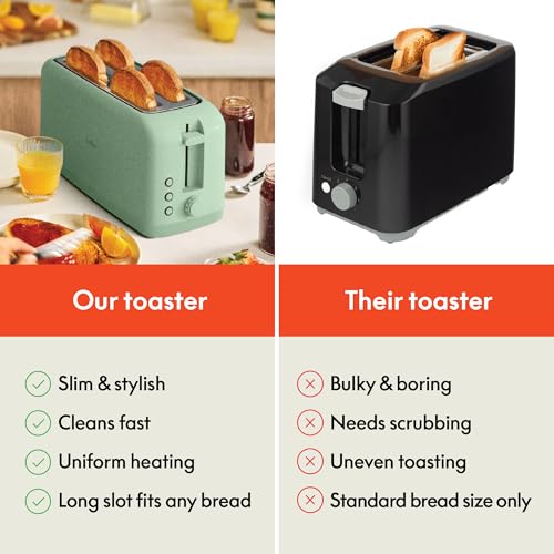bella 2 Slice Slim Toaster, Fits-anywhere™ Kitchenware, 6 Setting Shade Control with Reheat & Cancel Buttons, Removable Crumb Tray, 10” Long Slot, Anti Jam & Auto Shutoff, 900 Watt, Oatmilk